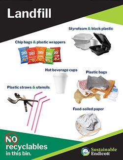 Landfill